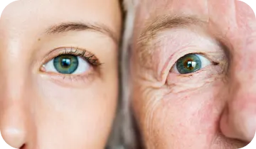 Eye Support